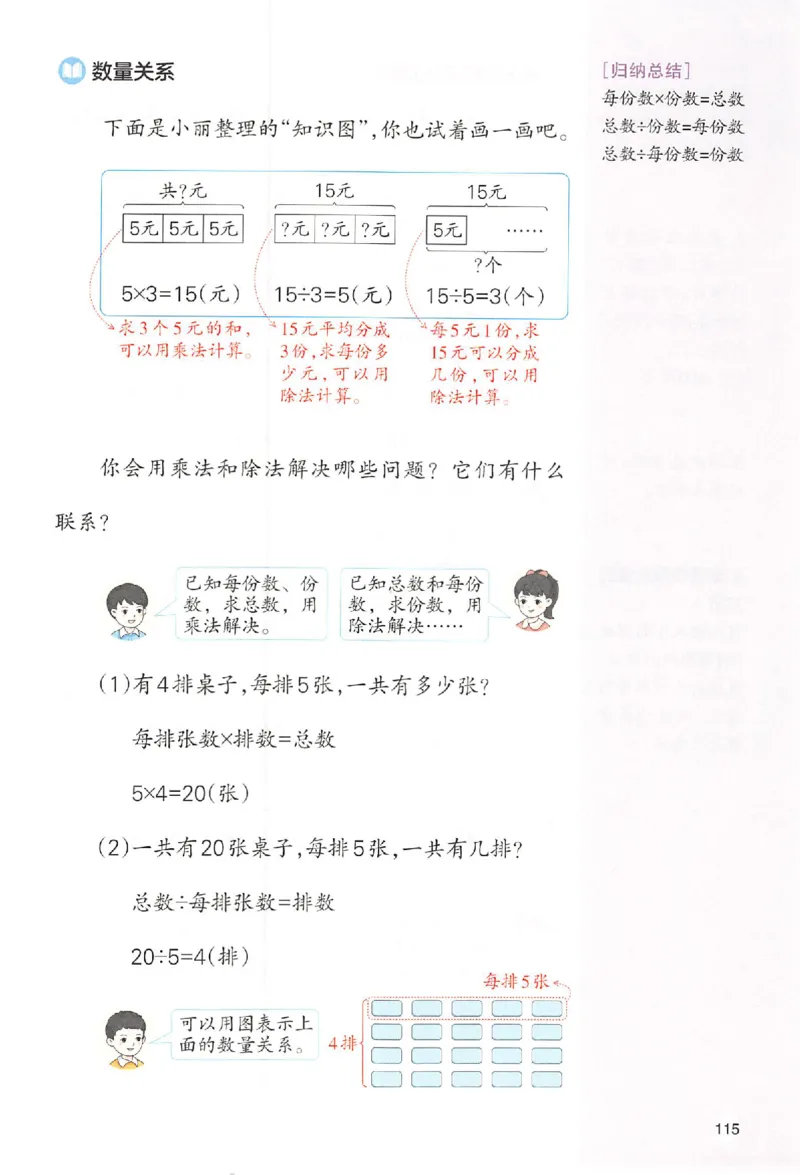 25秋《一本预习笔记》数学人教版2上_25秋《一本预习笔记》语数外，人教，北师1-6上_25秋《一本预习笔记》数学人教版1-6_二年级预习笔记数学人教_二年级数学