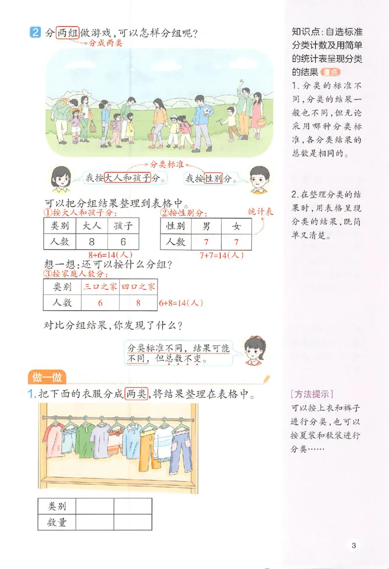 25秋《一本预习笔记》数学人教版2上_25秋《一本预习笔记》语数外，人教，北师1-6上_25秋《一本预习笔记》数学人教版1-6_二年级预习笔记数学人教_二年级数学