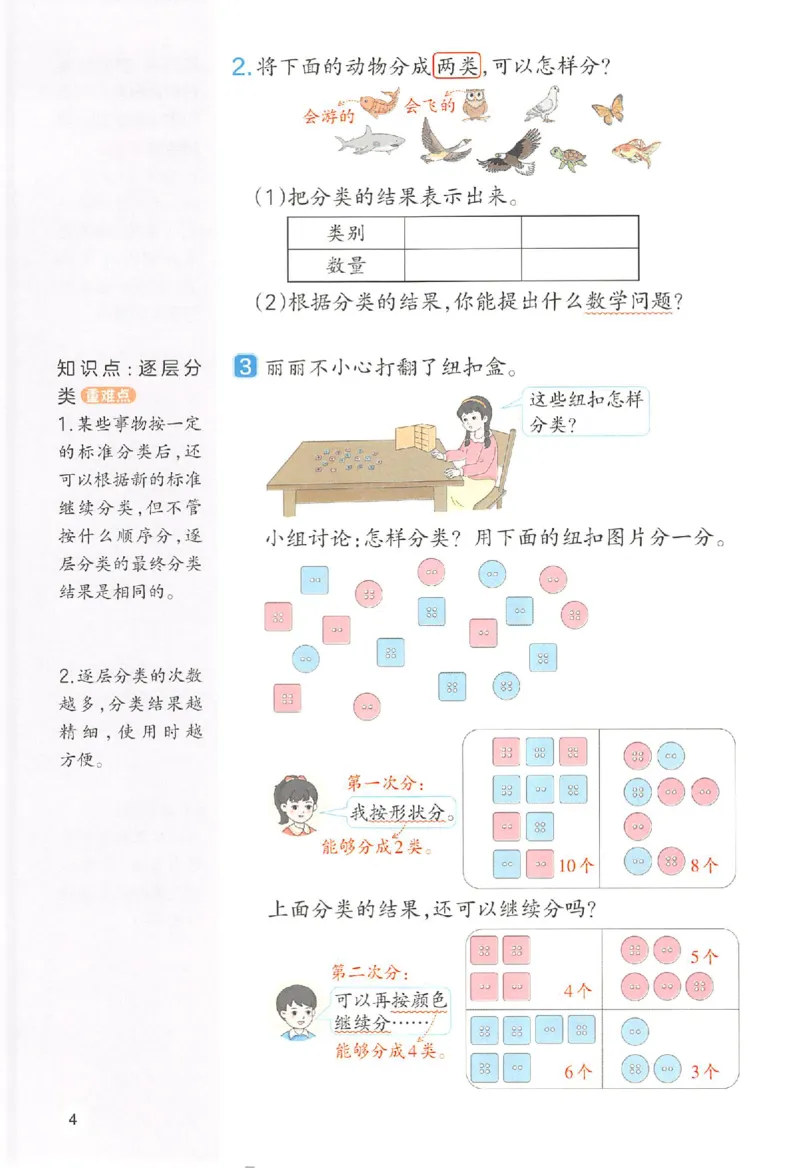 25秋《一本预习笔记》数学人教版2上_25秋《一本预习笔记》语数外，人教，北师1-6上_25秋《一本预习笔记》数学人教版1-6_二年级预习笔记数学人教_二年级数学