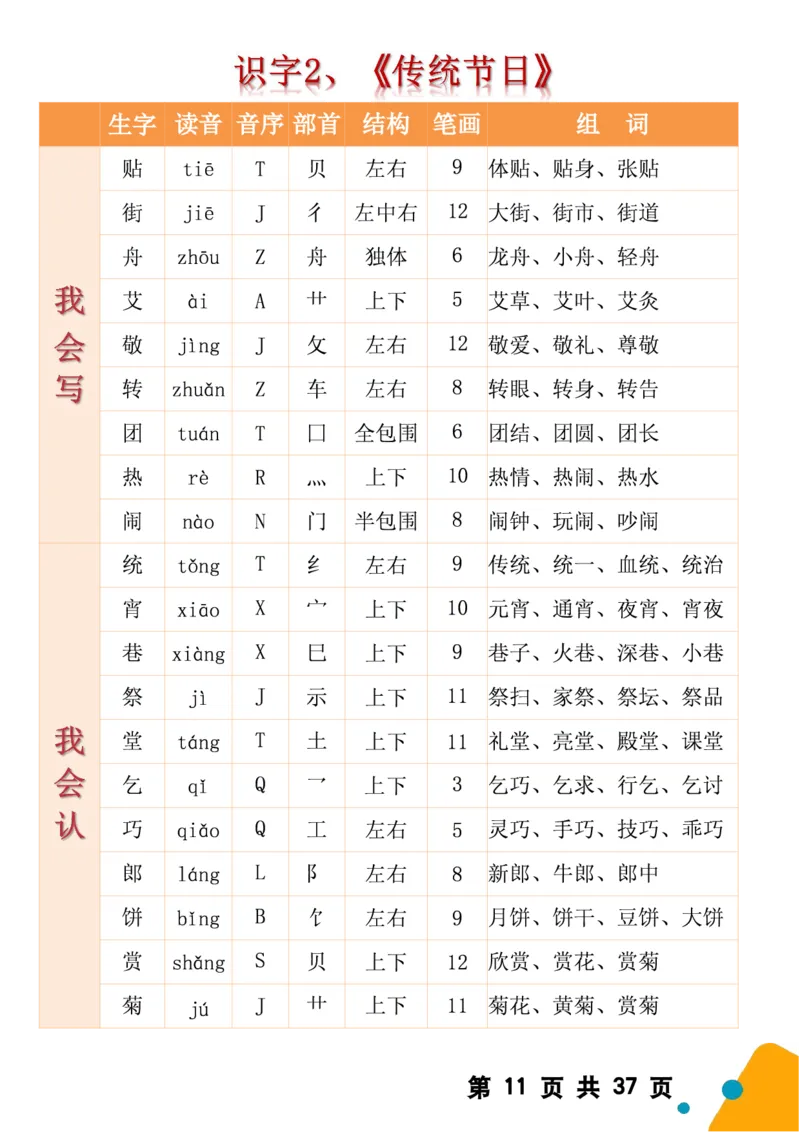 2068二（下）语文全册生字组词（生字拼音音序结构部首组词）37页一类字+二类字_二年级上下册资料_二年级下册小红书同款资料_二下语文_二下语文