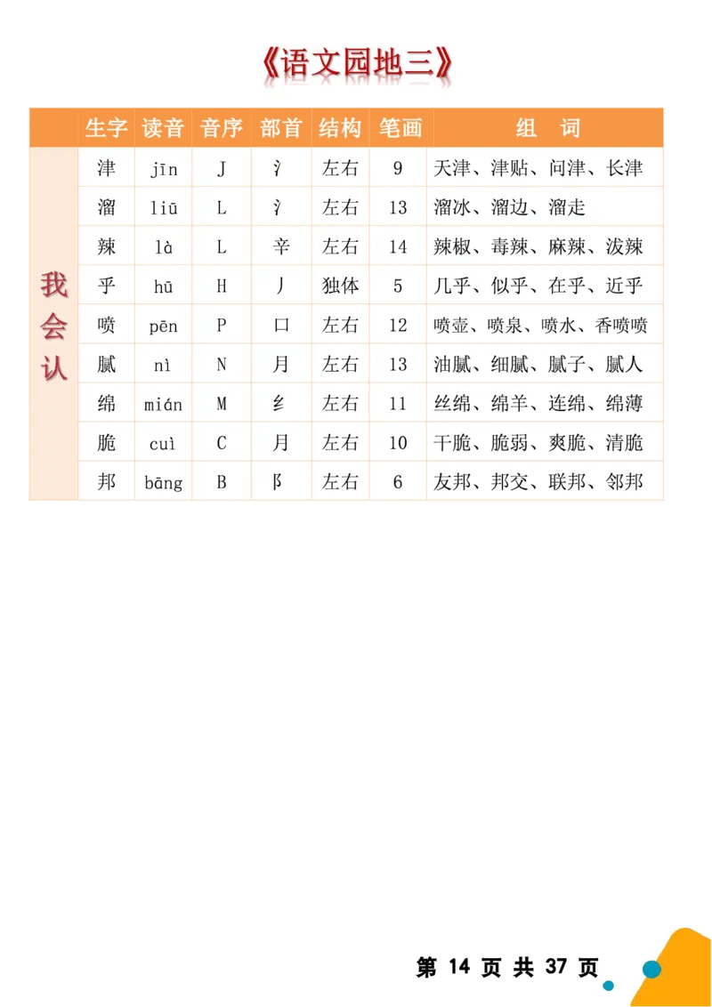 2068二（下）语文全册生字组词（生字拼音音序结构部首组词）37页一类字+二类字_二年级上下册资料_二年级下册小红书同款资料_二下语文_二下语文