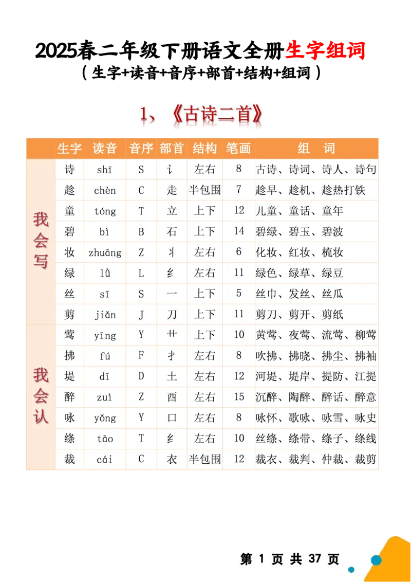 2068二（下）语文全册生字组词（生字拼音音序结构部首组词）37页一类字+二类字_二年级上下册资料_二年级下册小红书同款资料_二下语文_二下语文