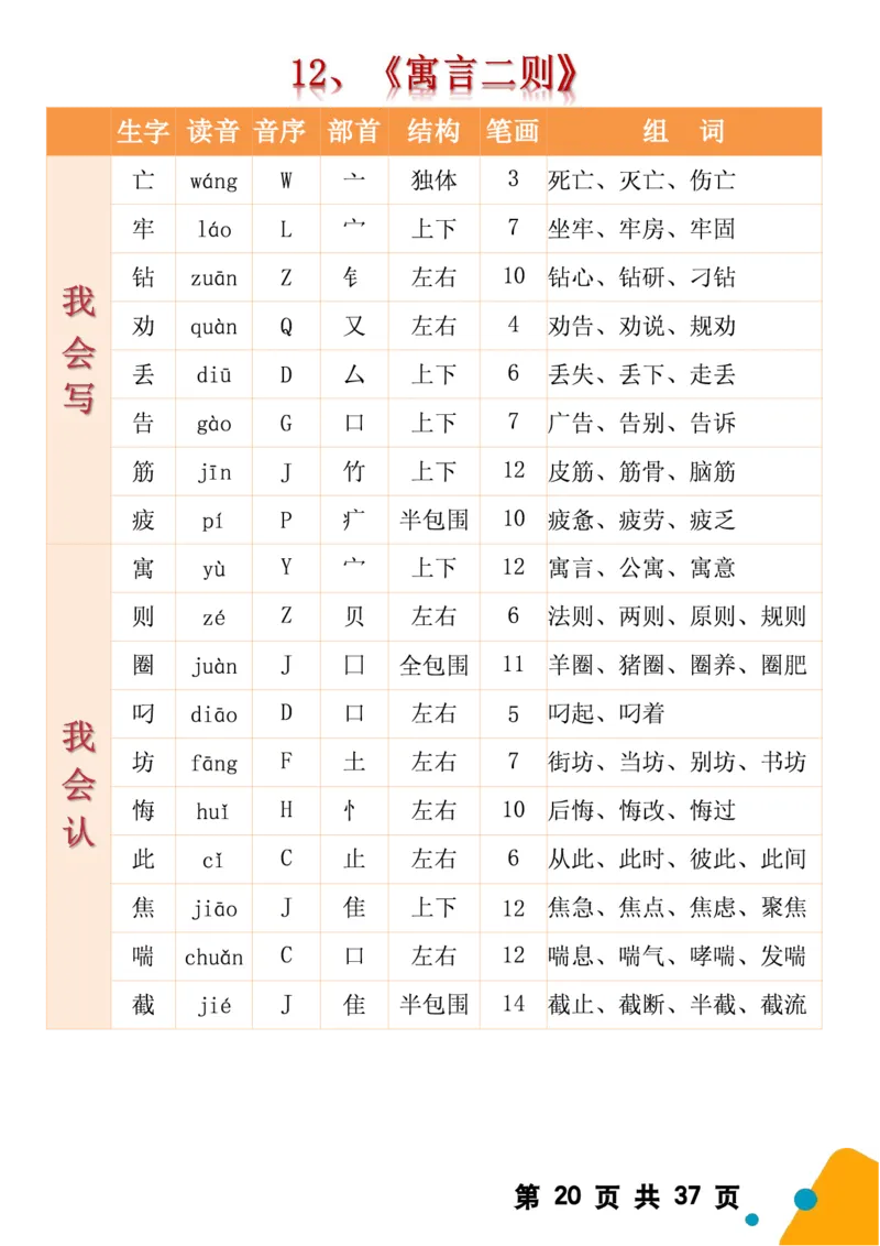 2068二（下）语文全册生字组词（生字拼音音序结构部首组词）37页一类字+二类字_二年级上下册资料_二年级下册小红书同款资料_二下语文_二下语文