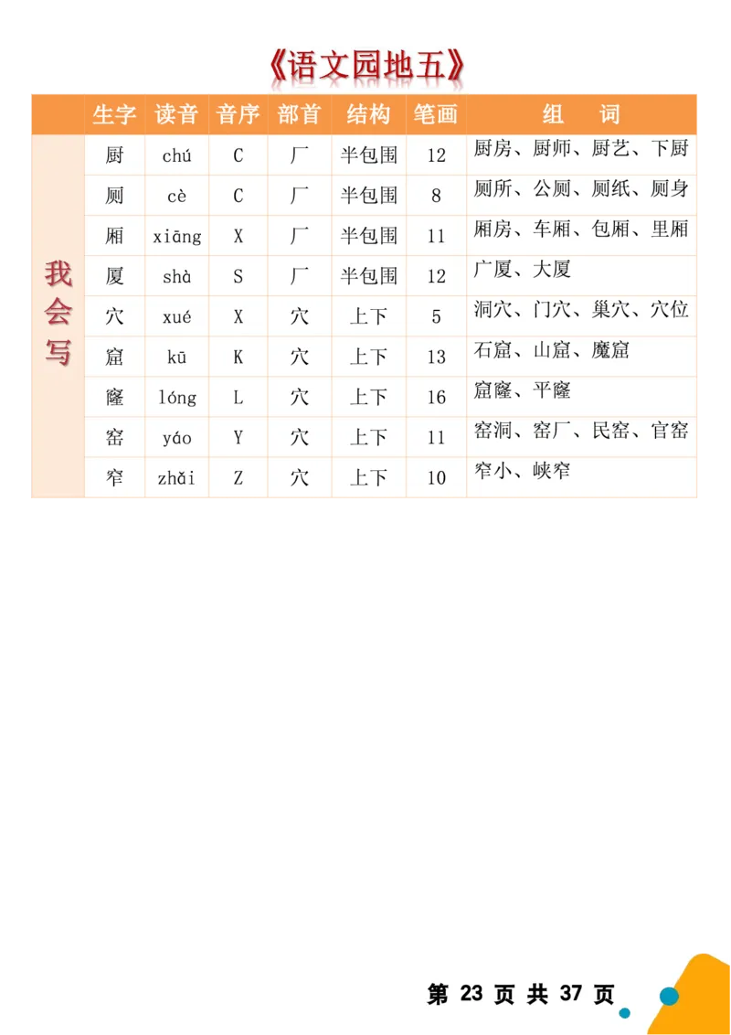 2068二（下）语文全册生字组词（生字拼音音序结构部首组词）37页一类字+二类字_二年级上下册资料_二年级下册小红书同款资料_二下语文_二下语文