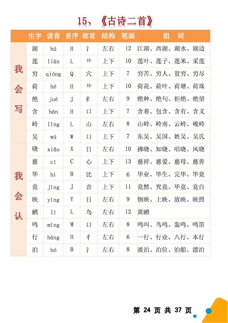 2068二（下）语文全册生字组词（生字拼音音序结构部首组词）37页一类字+二类字_二年级上下册资料_二年级下册小红书同款资料_二下语文_二下语文