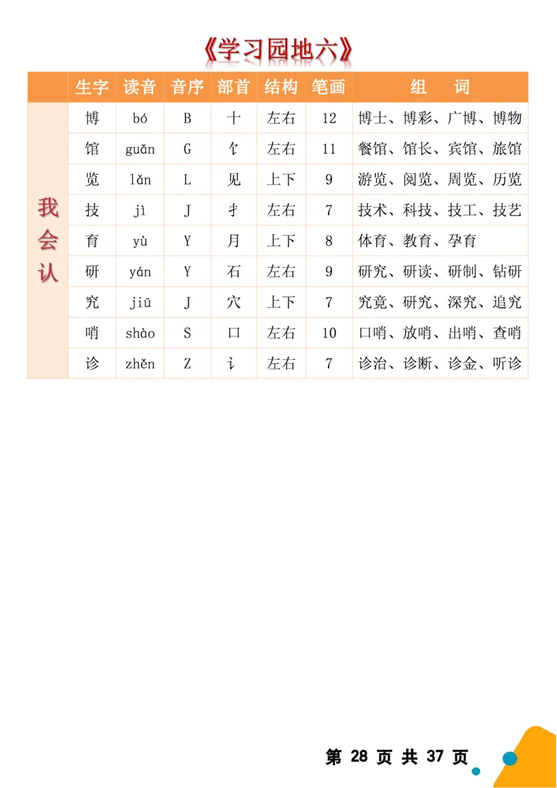 2068二（下）语文全册生字组词（生字拼音音序结构部首组词）37页一类字+二类字_二年级上下册资料_二年级下册小红书同款资料_二下语文_二下语文