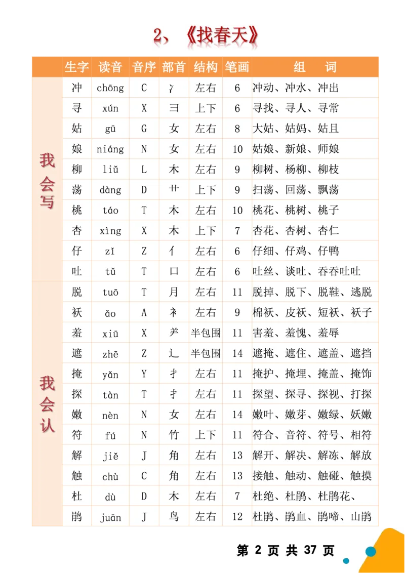 2068二（下）语文全册生字组词（生字拼音音序结构部首组词）37页一类字+二类字_二年级上下册资料_二年级下册小红书同款资料_二下语文_二下语文