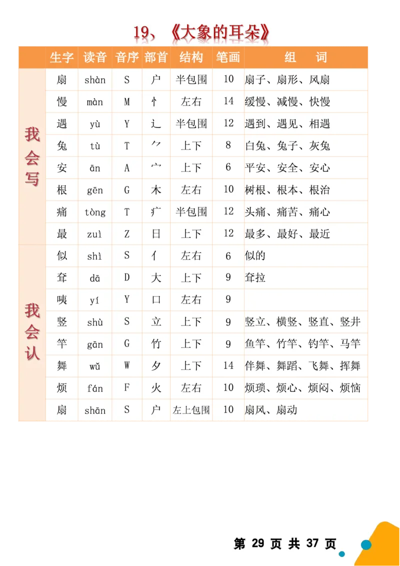 2068二（下）语文全册生字组词（生字拼音音序结构部首组词）37页一类字+二类字_二年级上下册资料_二年级下册小红书同款资料_二下语文_二下语文