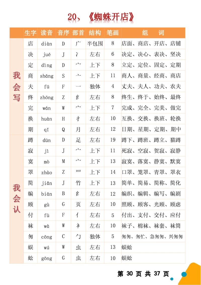 2068二（下）语文全册生字组词（生字拼音音序结构部首组词）37页一类字+二类字_二年级上下册资料_二年级下册小红书同款资料_二下语文_二下语文
