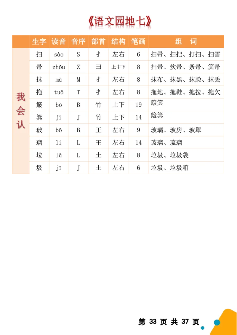 2068二（下）语文全册生字组词（生字拼音音序结构部首组词）37页一类字+二类字_二年级上下册资料_二年级下册小红书同款资料_二下语文_二下语文