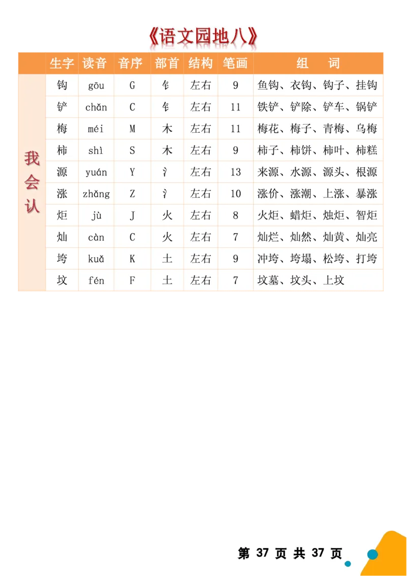 2068二（下）语文全册生字组词（生字拼音音序结构部首组词）37页一类字+二类字_二年级上下册资料_二年级下册小红书同款资料_二下语文_二下语文