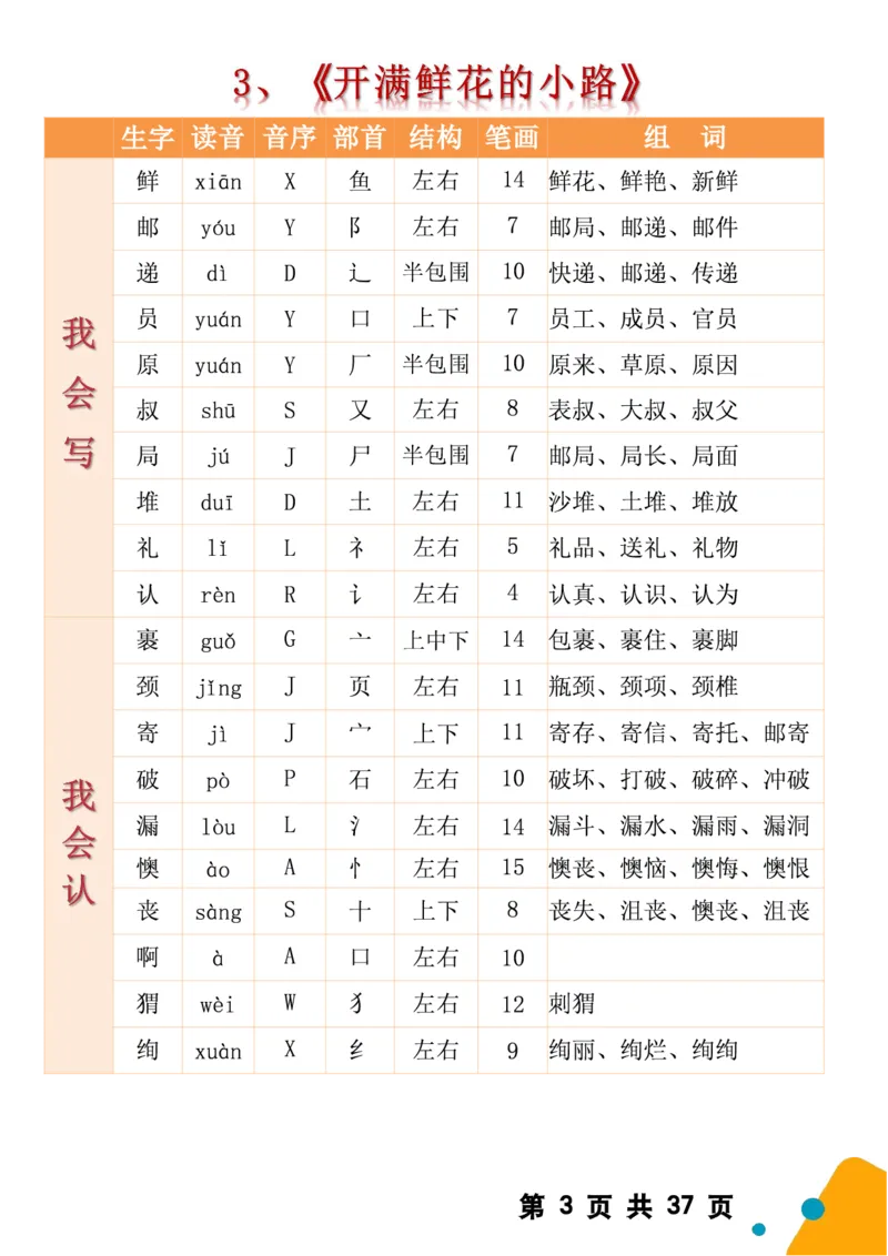 2068二（下）语文全册生字组词（生字拼音音序结构部首组词）37页一类字+二类字_二年级上下册资料_二年级下册小红书同款资料_二下语文_二下语文