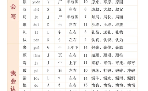 2068二（下）语文全册生字组词（生字拼音音序结构部首组词）37页一类字+二类字_二年级上下册资料_二年级下册小红书同款资料_二下语文_二下语文