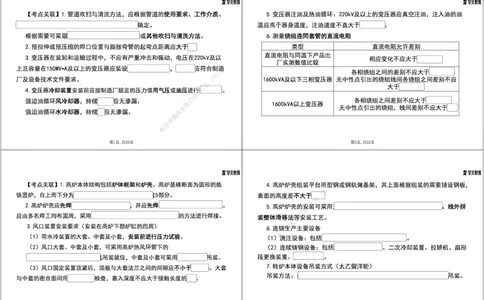 15.2025一建《机电》案例专练10-考点关联知识点1打4_2026年一级建造师_2026年一建机电_2025年一建机电SVIP_04-冲刺串讲✿考点强化✿小灶集训_28-机电《A计划案例专练》马明宇XT
