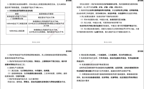 15.2025一建《机电》案例专练10-考点关联知识点1打4_2026年一级建造师_2026年一建机电_2025年一建机电SVIP_04-冲刺串讲✿考点强化✿小灶集训_28-机电《A计划案例专练》马明宇XT