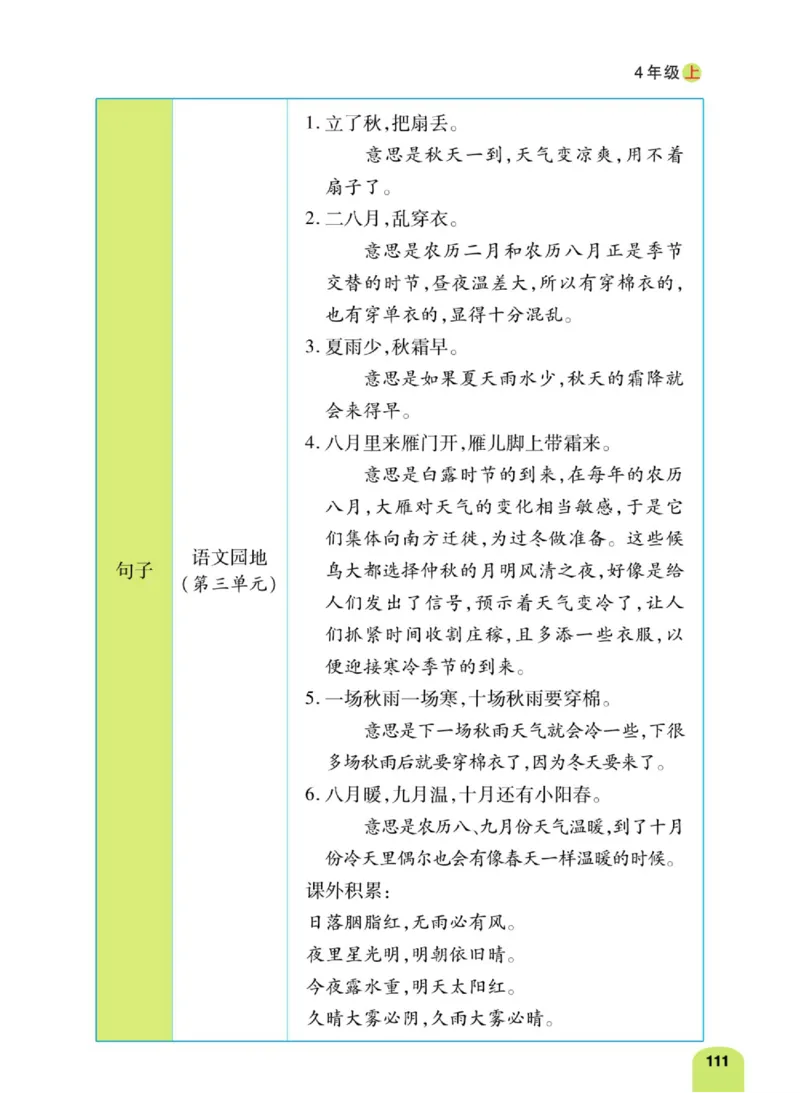 四（上）语文：默写日日清_上册_四（上）语文期末专项练习文件夹