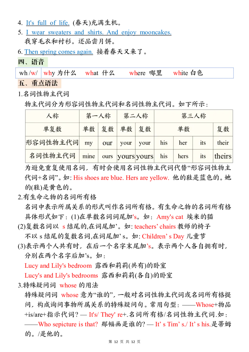四年级（上）英语必背知识点总结（人教PEP版）_🍎⭐️期中知识汇总pep25年上册