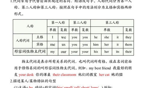 四年级（上）英语必背知识点总结（人教PEP版）_🍎⭐️期中知识汇总pep25年上册