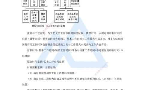 14.2025徐蓉-名师冲刺特训-（14）第14章工程计价依据_2026年一级建造师_2026年一建经济_2025年一建经济SVIP_04-冲刺串讲✿考点强化✿小灶集训_37-经济《名师冲刺特训》徐蓉HX_讲义