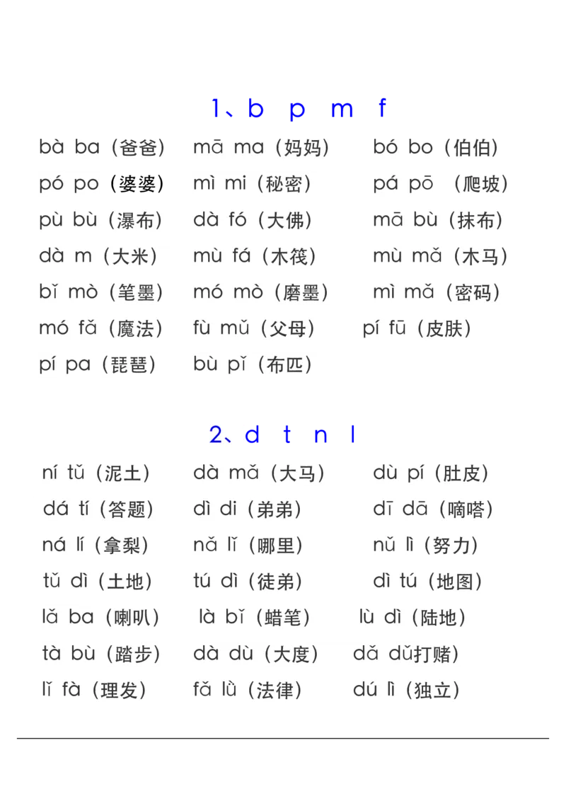 拼音表与拼音拼读大全(1)_拼音专项