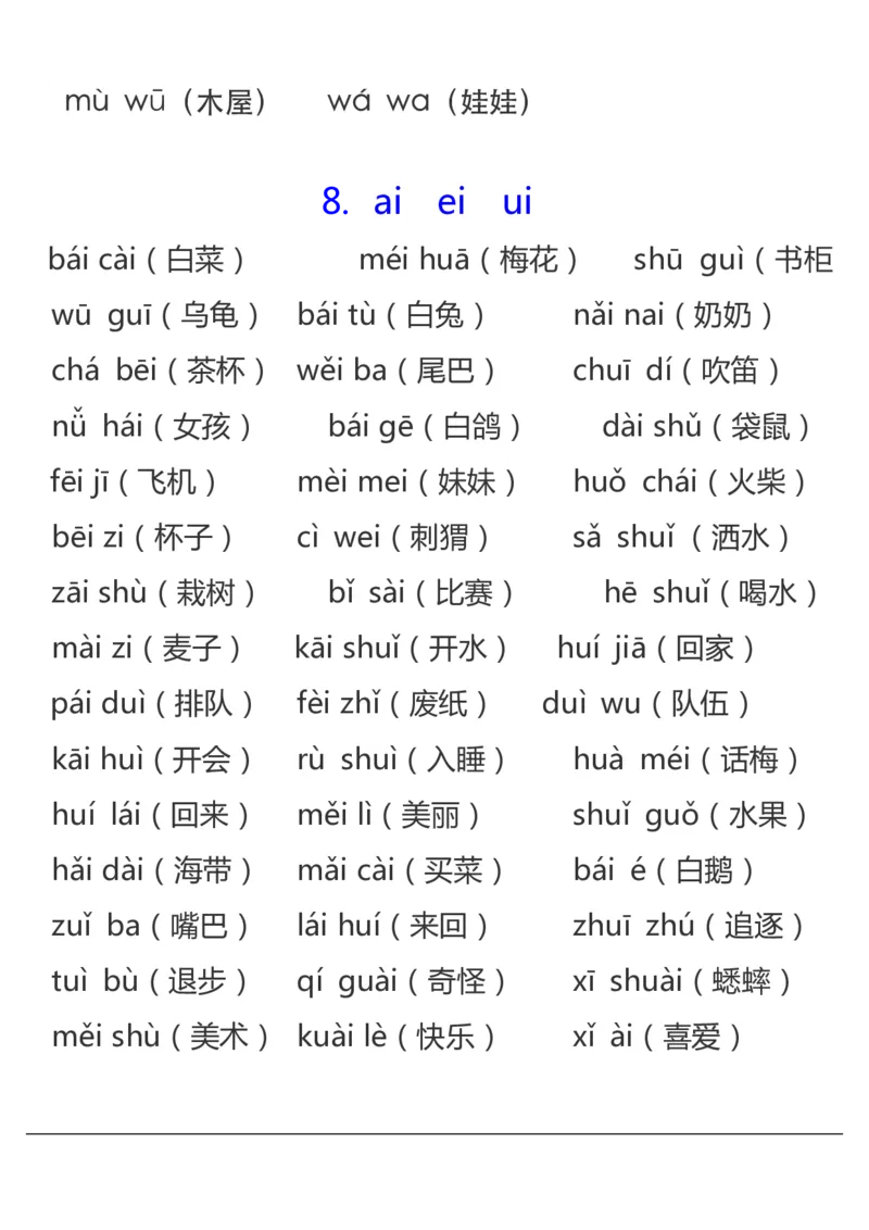 拼音表与拼音拼读大全(1)_拼音专项