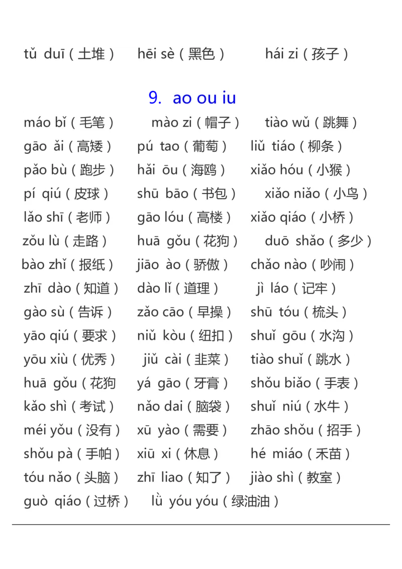 拼音表与拼音拼读大全(1)_拼音专项