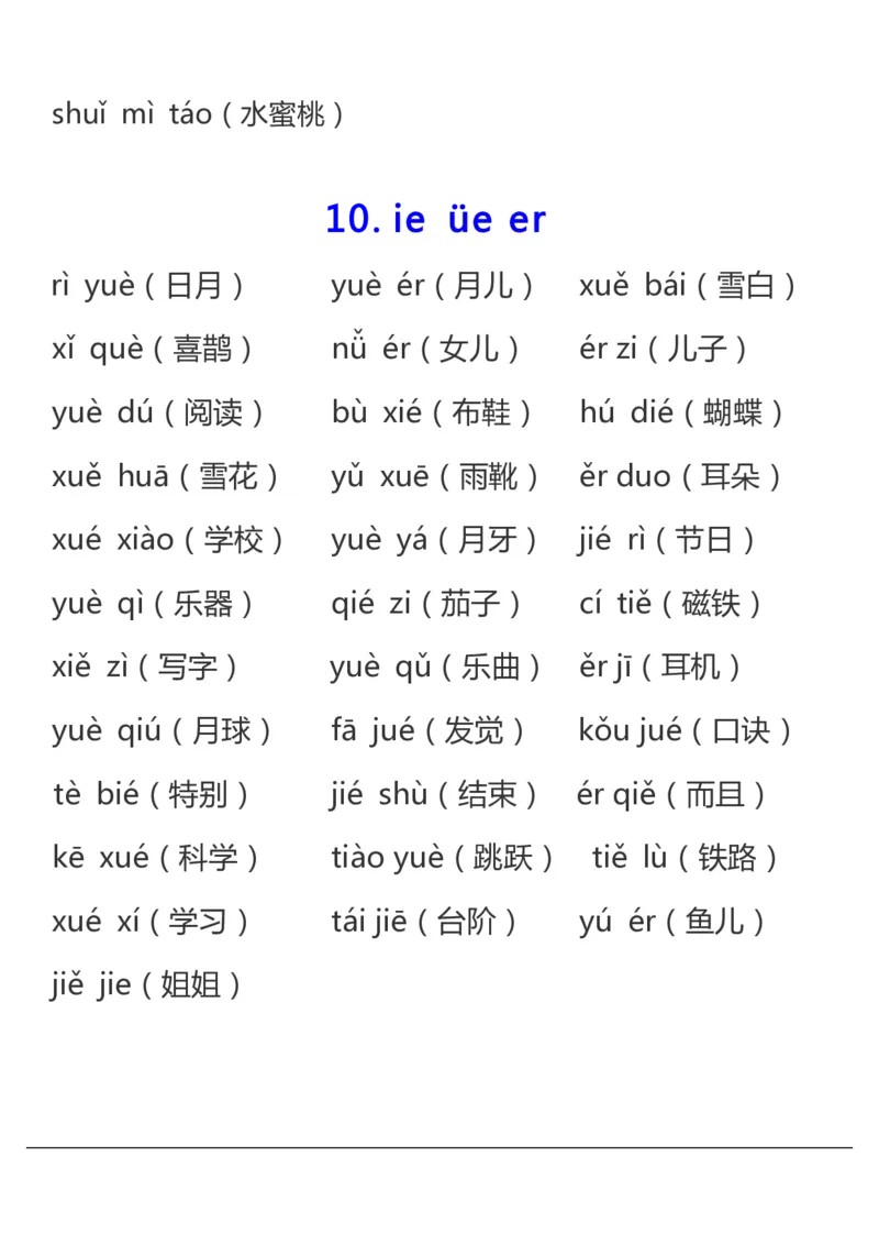 拼音表与拼音拼读大全(1)_拼音专项