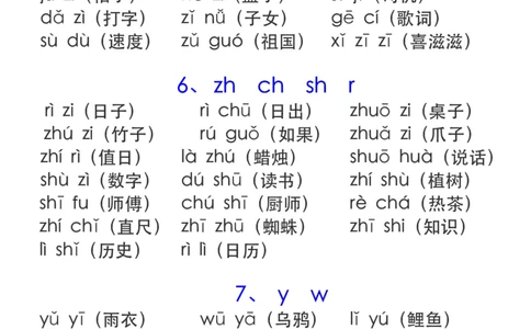 拼音表与拼音拼读大全(1)_拼音专项