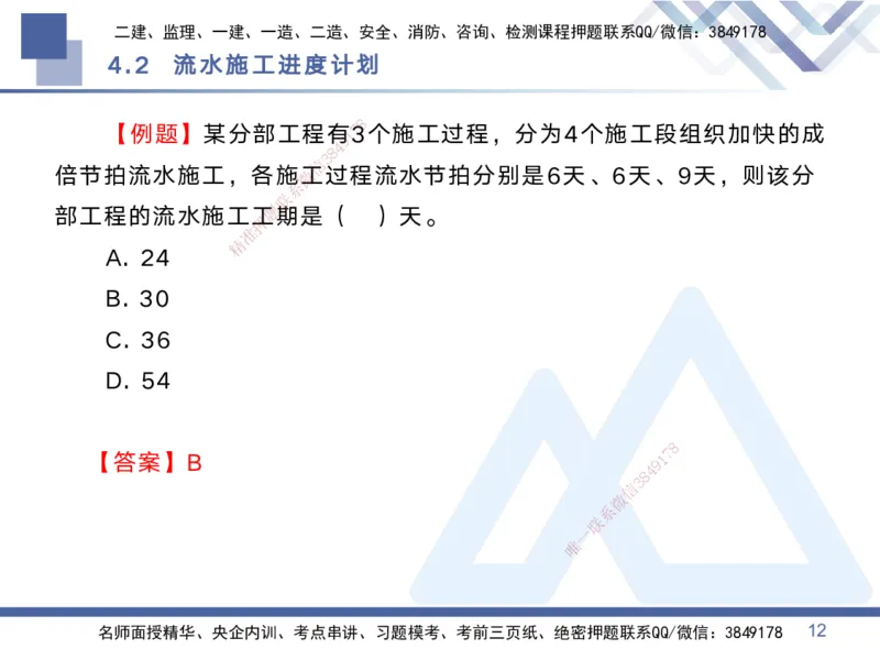 02.2025黄雨诗-考点专项突破-管理2_2026年一级建造师_2026年一建管理_2025年一建管理SVIP_02-基础精讲✿高端面授✿深度强化_41-管理《考点专项突破》黄雨诗HX_讲义