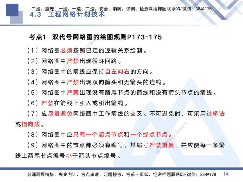 02.2025黄雨诗-考点专项突破-管理2_2026年一级建造师_2026年一建管理_2025年一建管理SVIP_02-基础精讲✿高端面授✿深度强化_41-管理《考点专项突破》黄雨诗HX_讲义