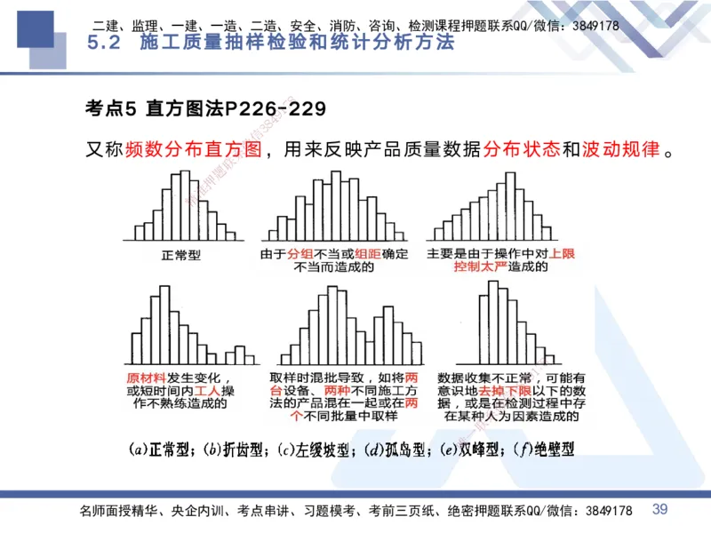 02.2025黄雨诗-考点专项突破-管理2_2026年一级建造师_2026年一建管理_2025年一建管理SVIP_02-基础精讲✿高端面授✿深度强化_41-管理《考点专项突破》黄雨诗HX_讲义