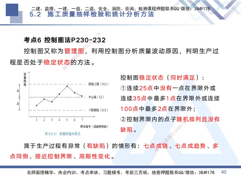 02.2025黄雨诗-考点专项突破-管理2_2026年一级建造师_2026年一建管理_2025年一建管理SVIP_02-基础精讲✿高端面授✿深度强化_41-管理《考点专项突破》黄雨诗HX_讲义