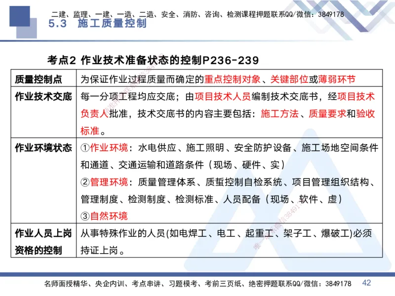 02.2025黄雨诗-考点专项突破-管理2_2026年一级建造师_2026年一建管理_2025年一建管理SVIP_02-基础精讲✿高端面授✿深度强化_41-管理《考点专项突破》黄雨诗HX_讲义