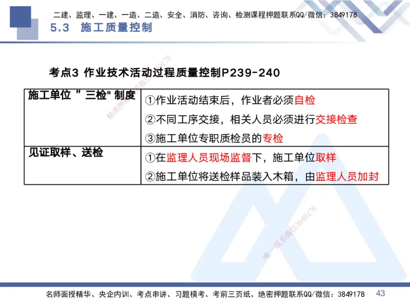 02.2025黄雨诗-考点专项突破-管理2_2026年一级建造师_2026年一建管理_2025年一建管理SVIP_02-基础精讲✿高端面授✿深度强化_41-管理《考点专项突破》黄雨诗HX_讲义