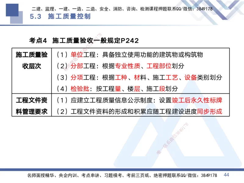 02.2025黄雨诗-考点专项突破-管理2_2026年一级建造师_2026年一建管理_2025年一建管理SVIP_02-基础精讲✿高端面授✿深度强化_41-管理《考点专项突破》黄雨诗HX_讲义