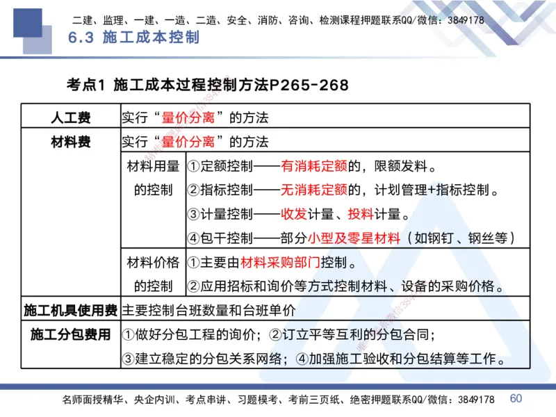 02.2025黄雨诗-考点专项突破-管理2_2026年一级建造师_2026年一建管理_2025年一建管理SVIP_02-基础精讲✿高端面授✿深度强化_41-管理《考点专项突破》黄雨诗HX_讲义