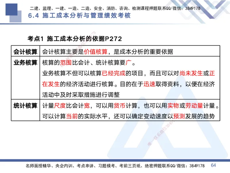 02.2025黄雨诗-考点专项突破-管理2_2026年一级建造师_2026年一建管理_2025年一建管理SVIP_02-基础精讲✿高端面授✿深度强化_41-管理《考点专项突破》黄雨诗HX_讲义