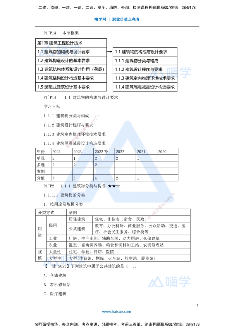 02.2025臧雪志-3D实景通关-第1章设计技术1.1建筑构成与设计-1_2026年一级建造师_2026年一建建筑_2025年一建建筑SVIP_02-基础精讲✿高端面授✿深度强化_讲义