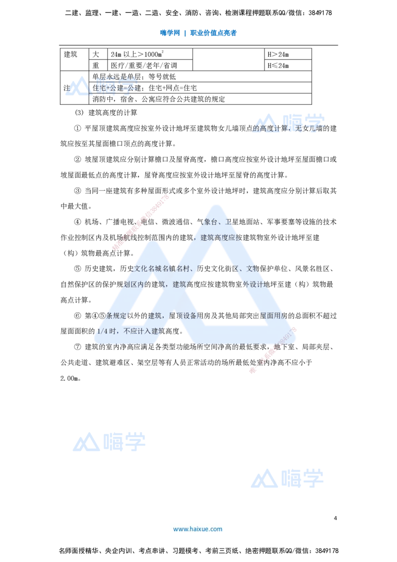 02.2025臧雪志-3D实景通关-第1章设计技术1.1建筑构成与设计-1_2026年一级建造师_2026年一建建筑_2025年一建建筑SVIP_02-基础精讲✿高端面授✿深度强化_讲义
