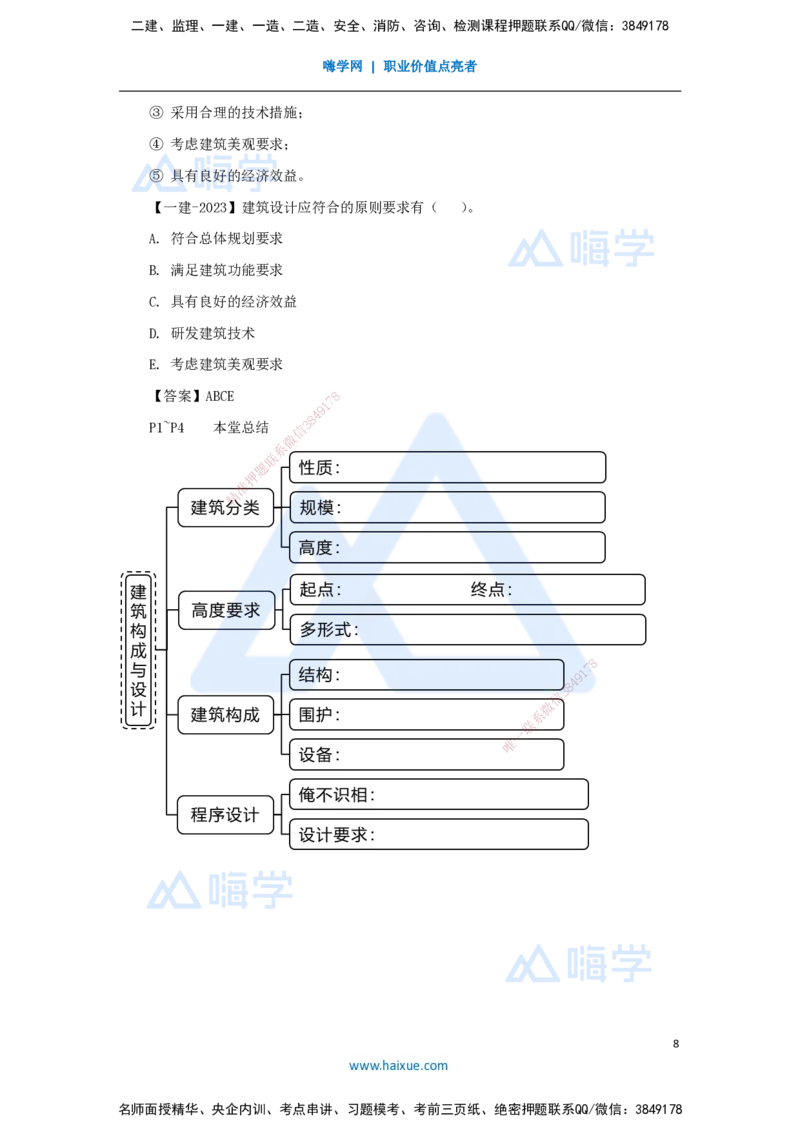 02.2025臧雪志-3D实景通关-第1章设计技术1.1建筑构成与设计-1_2026年一级建造师_2026年一建建筑_2025年一建建筑SVIP_02-基础精讲✿高端面授✿深度强化_讲义