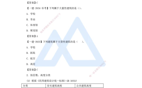 02.2025臧雪志-3D实景通关-第1章设计技术1.1建筑构成与设计-1_2026年一级建造师_2026年一建建筑_2025年一建建筑SVIP_02-基础精讲✿高端面授✿深度强化_讲义