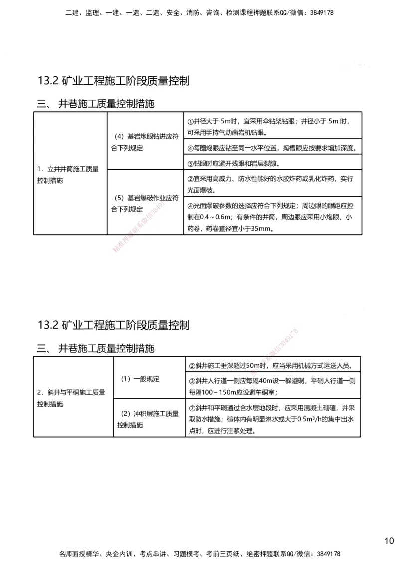 13.2025赵景满-名师精讲通关-013第三篇-第13章施工质量管理_2026年一级建造师_2026年一建矿业_2025年一建矿业SVIP_02-基础精讲✿高端面授✿深度强化_讲义