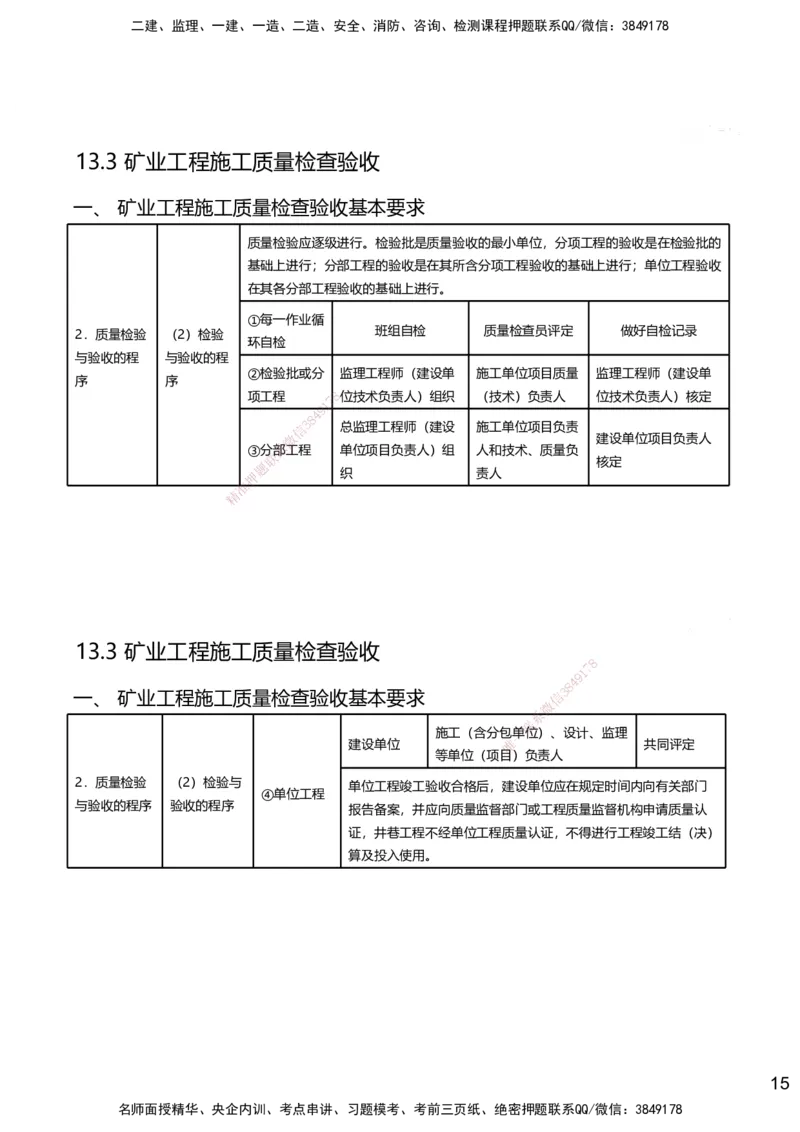 13.2025赵景满-名师精讲通关-013第三篇-第13章施工质量管理_2026年一级建造师_2026年一建矿业_2025年一建矿业SVIP_02-基础精讲✿高端面授✿深度强化_讲义