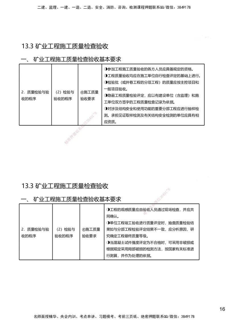 13.2025赵景满-名师精讲通关-013第三篇-第13章施工质量管理_2026年一级建造师_2026年一建矿业_2025年一建矿业SVIP_02-基础精讲✿高端面授✿深度强化_讲义