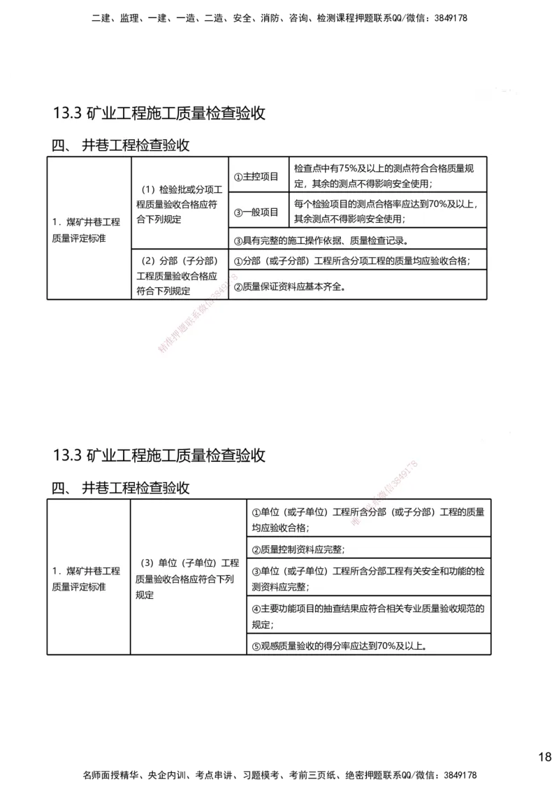 13.2025赵景满-名师精讲通关-013第三篇-第13章施工质量管理_2026年一级建造师_2026年一建矿业_2025年一建矿业SVIP_02-基础精讲✿高端面授✿深度强化_讲义
