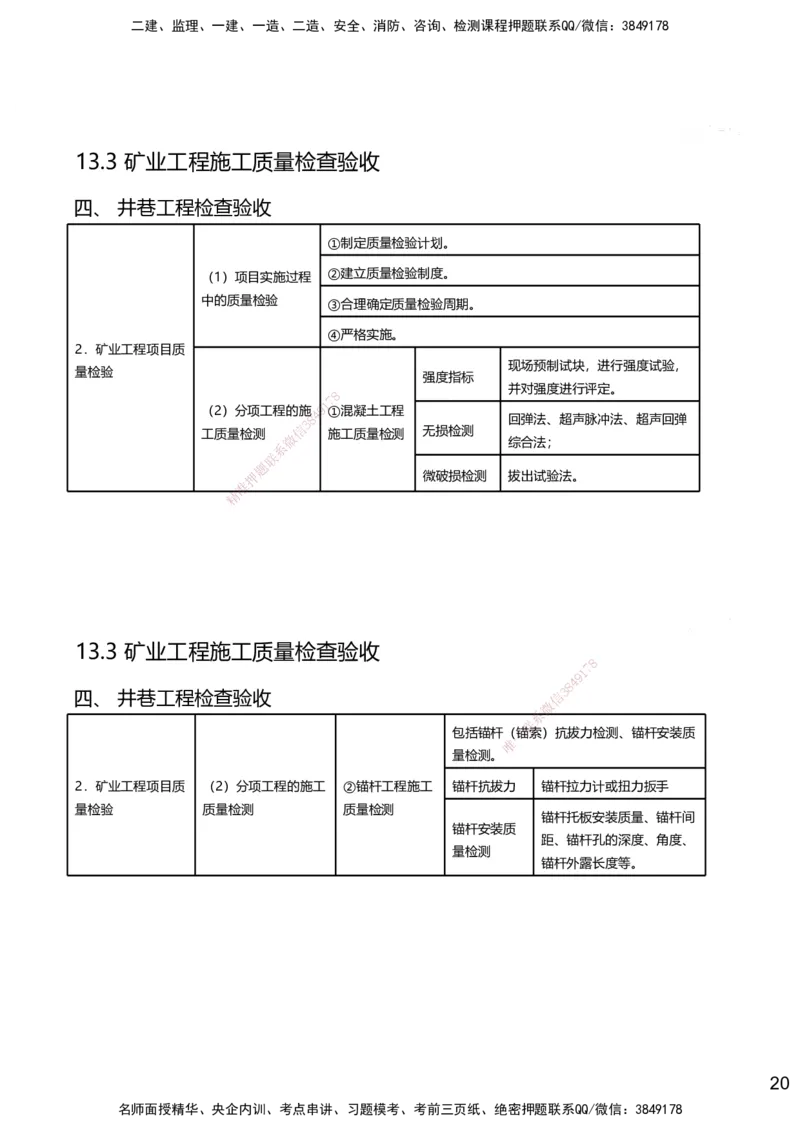 13.2025赵景满-名师精讲通关-013第三篇-第13章施工质量管理_2026年一级建造师_2026年一建矿业_2025年一建矿业SVIP_02-基础精讲✿高端面授✿深度强化_讲义