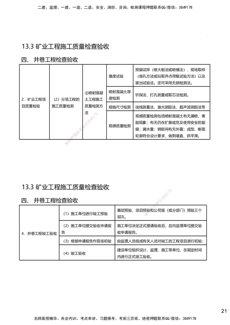 13.2025赵景满-名师精讲通关-013第三篇-第13章施工质量管理_2026年一级建造师_2026年一建矿业_2025年一建矿业SVIP_02-基础精讲✿高端面授✿深度强化_讲义