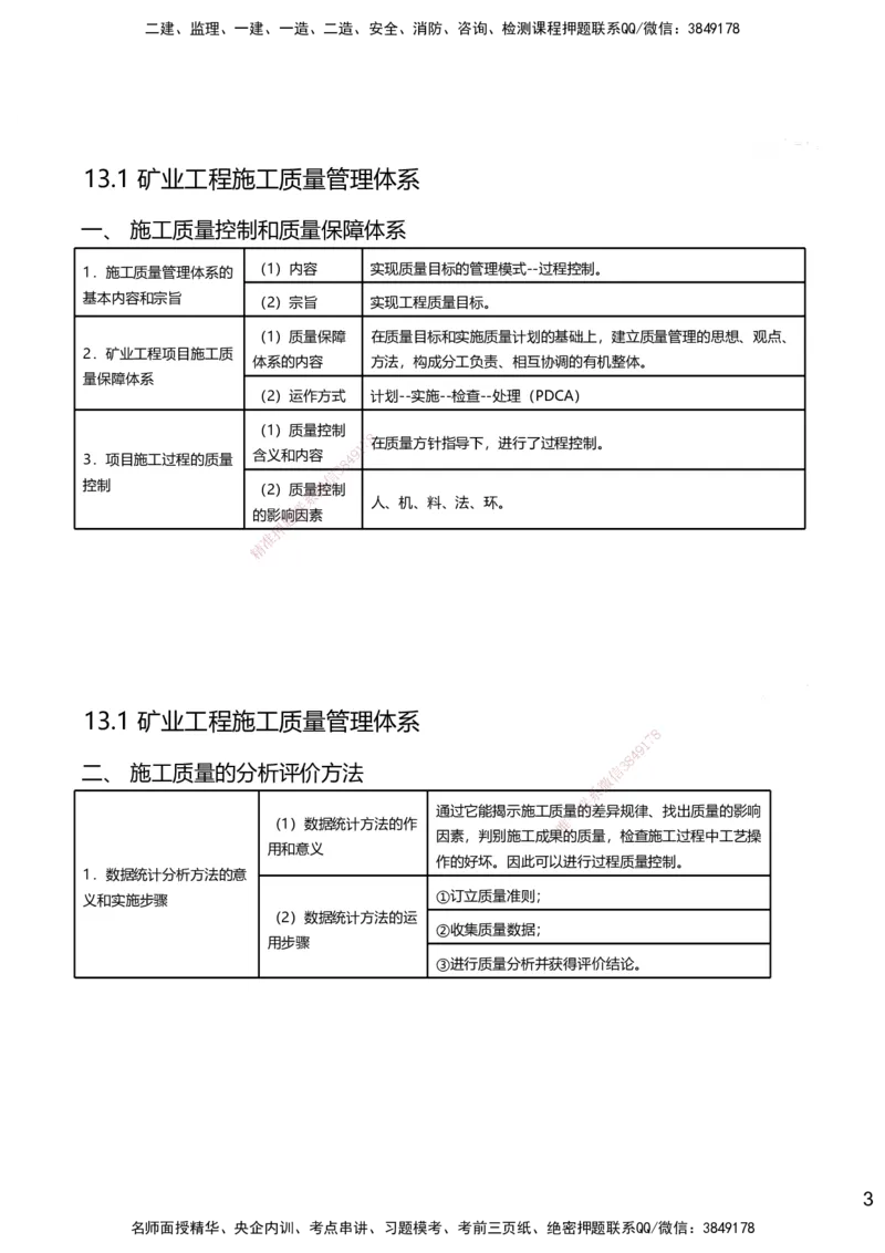 13.2025赵景满-名师精讲通关-013第三篇-第13章施工质量管理_2026年一级建造师_2026年一建矿业_2025年一建矿业SVIP_02-基础精讲✿高端面授✿深度强化_讲义