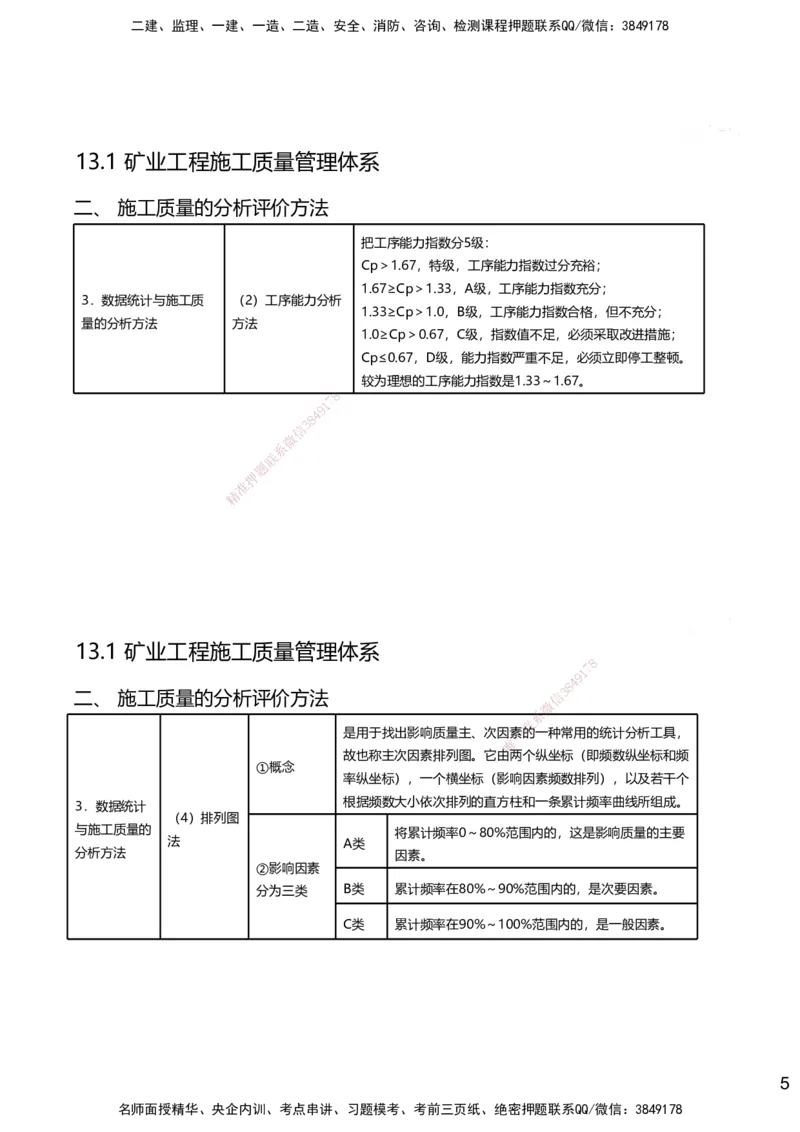 13.2025赵景满-名师精讲通关-013第三篇-第13章施工质量管理_2026年一级建造师_2026年一建矿业_2025年一建矿业SVIP_02-基础精讲✿高端面授✿深度强化_讲义