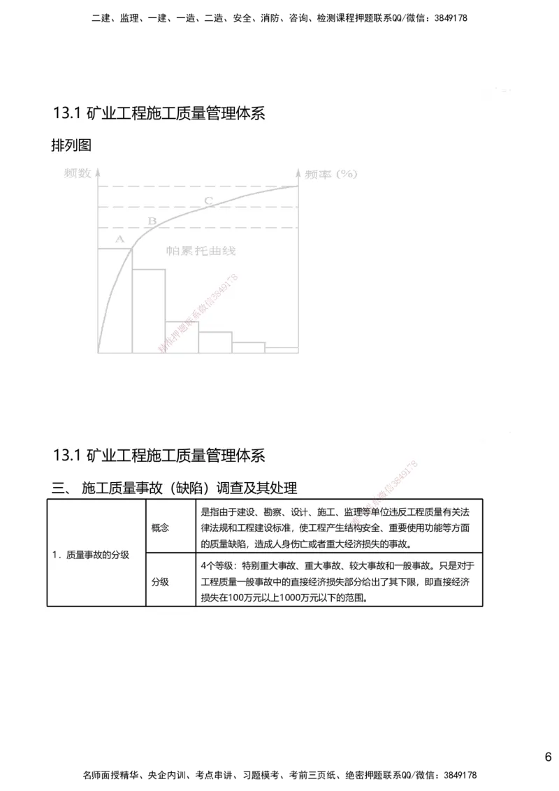 13.2025赵景满-名师精讲通关-013第三篇-第13章施工质量管理_2026年一级建造师_2026年一建矿业_2025年一建矿业SVIP_02-基础精讲✿高端面授✿深度强化_讲义